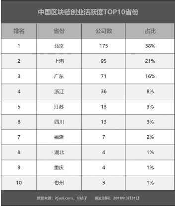 pagenumber_ebook=18,pagenumber_book=8