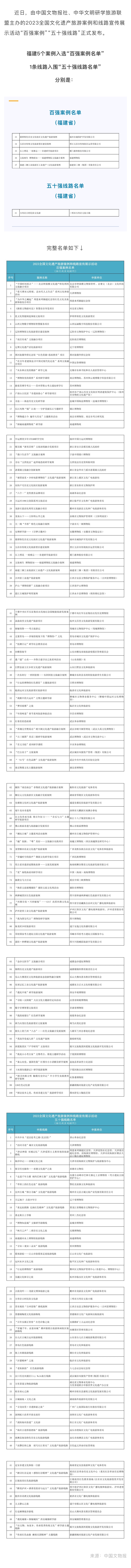 20240812【资讯】全国文化遗产旅游案例和路线公布！福建入围的有2.jpg