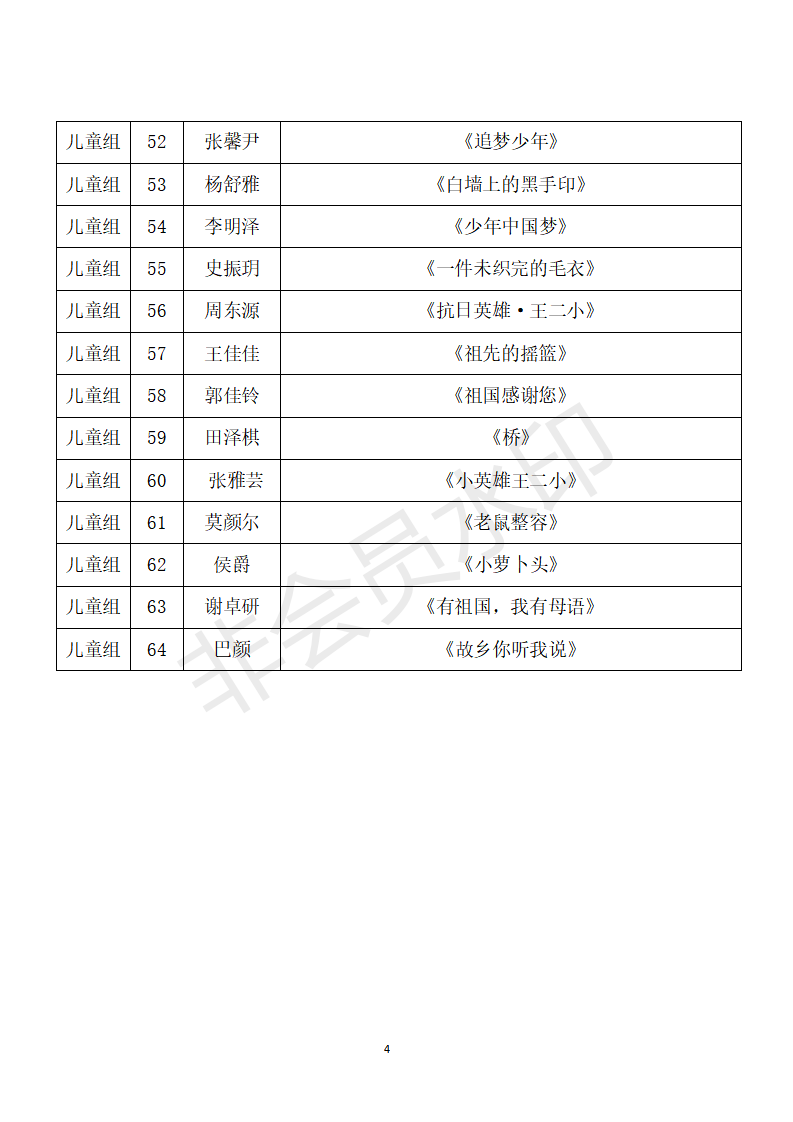 “蒲公英”朗诵比赛决赛名单(发公众号)_04 “蒲公英”朗诵比赛决赛名单(发公众号)_04.png