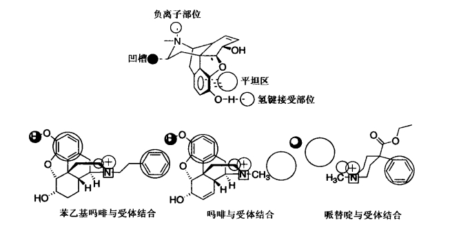 pagenumber_ebook=120,pagenumber_book=102