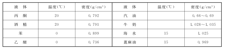 pagenumber_ebook=121,pagenumber_book=116