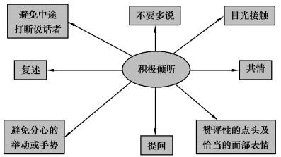 pagenumber_ebook=149,pagenumber_book=141