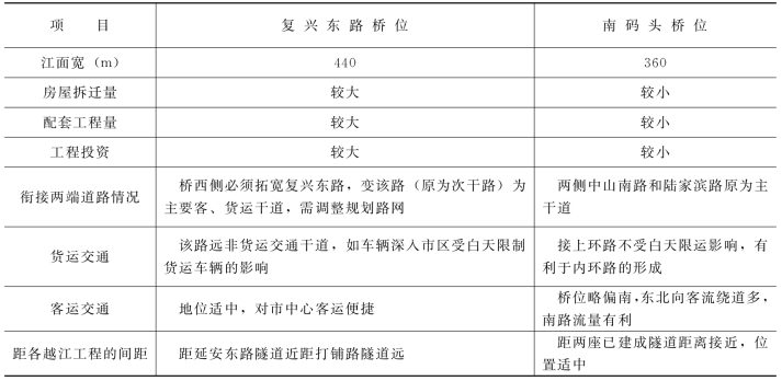 pagenumber_ebook=201,pagenumber_book=189