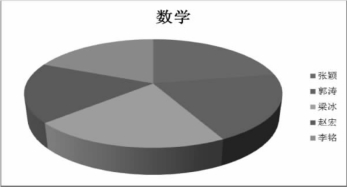 pagenumber_ebook=168,pagenumber_book=157