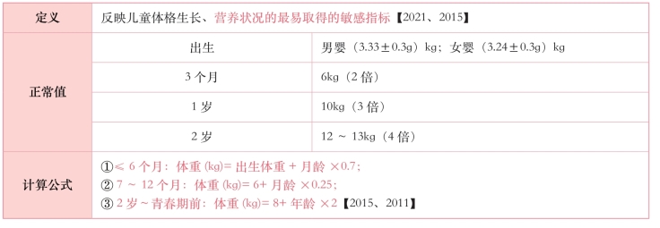 pagenumber_ebook=314,pagenumber_book=295