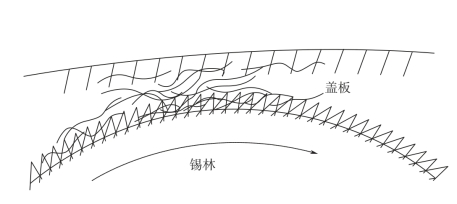 pagenumber_ebook=39,pagenumber_book=29