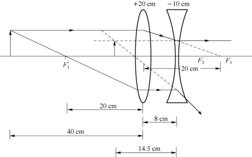 pagenumber_ebook=26,pagenumber_book=20