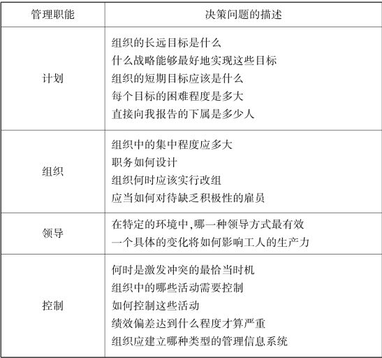 pagenumber_ebook=74,pagenumber_book=66