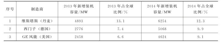 pagenumber_ebook=52,pagenumber_book=46
