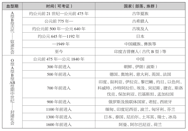 pagenumber_ebook=267,pagenumber_book=247