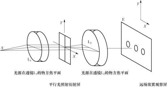pagenumber_ebook=96,pagenumber_book=90