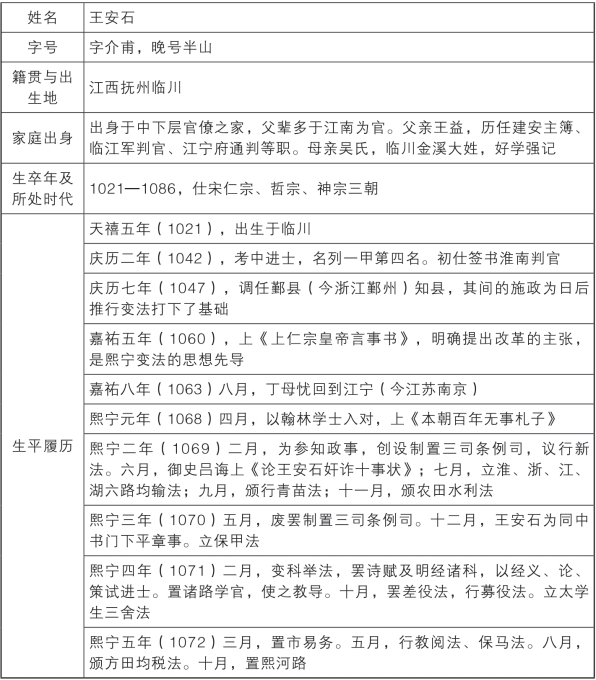 pagenumber_ebook=107,pagenumber_book=77