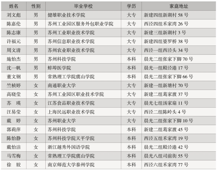 pagenumber_ebook=352,pagenumber_book=294