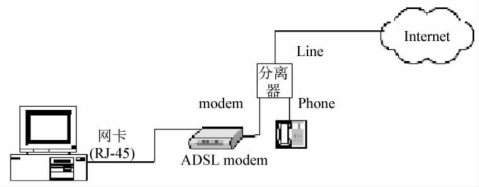 pagenumber_ebook=234,pagenumber_book=223