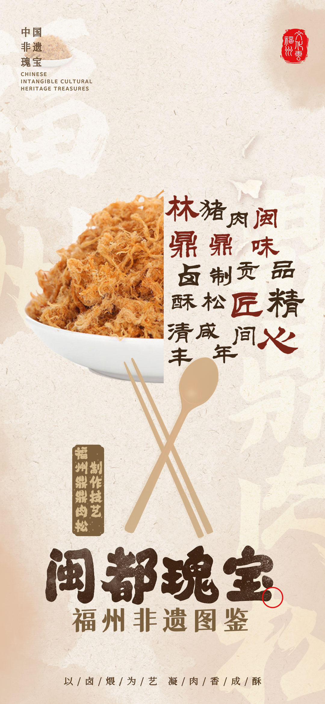 20260105【资讯】福州非遗图鉴  闽都瑰宝——福州鼎鼎肉松制作技艺2jpg