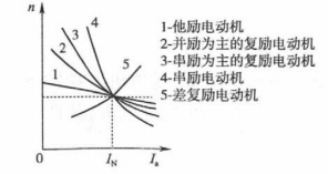 pagenumber_ebook=130,pagenumber_book=121