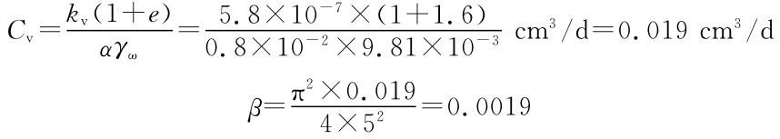 kv（1＋e） Cv＝5．8×10－7×（1＋1．6）＝αγω0．8×10－2×9．81×10－3 cm3／d＝0．019cm3／d π2×0．019 β＝ 4×52＝0．0019