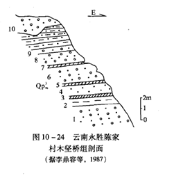 剑川县人口_云南省大理州各地的人口(2)