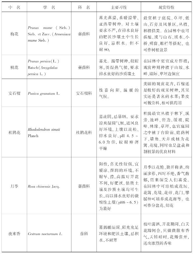 pagenumber_ebook=329,pagenumber_book=329