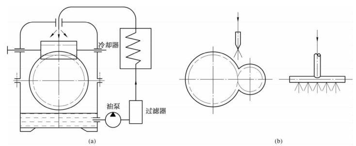 pagenumber_ebook=231,pagenumber_book=222