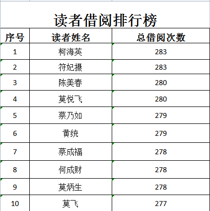 blob blob.png?v=1765790408110