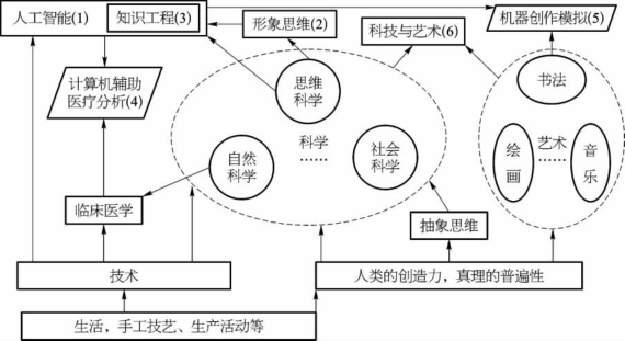 pagenumber_ebook=158,pagenumber_book=149