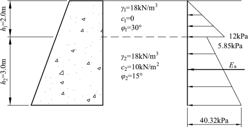 pagenumber_ebook=146,pagenumber_book=140