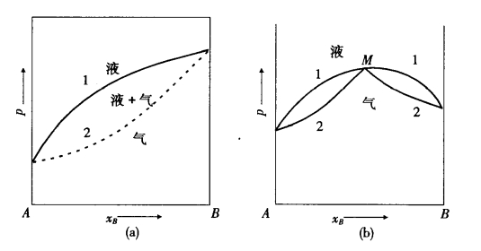 pagenumber_ebook=291,pagenumber_book=281