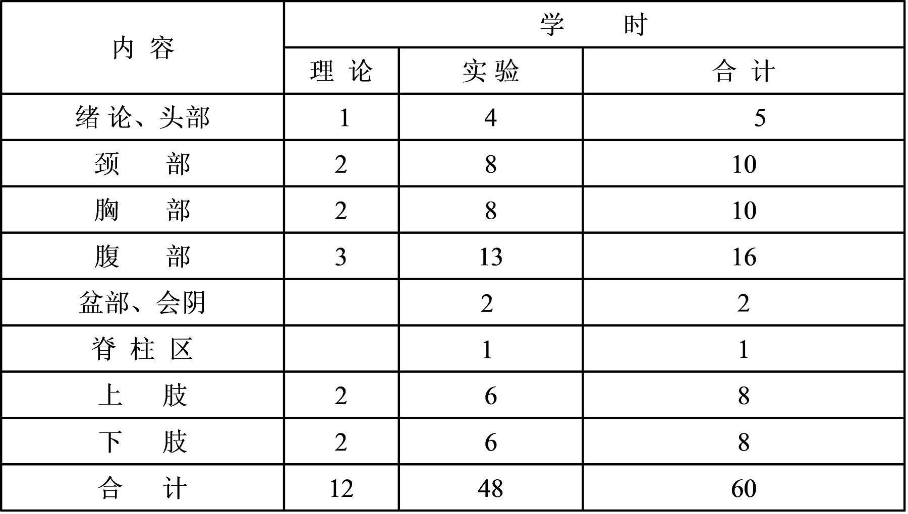 何姓全中国何姓人口数量_何姓人口分布图(3)