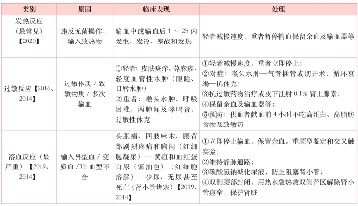 pagenumber_ebook=80,pagenumber_book=61