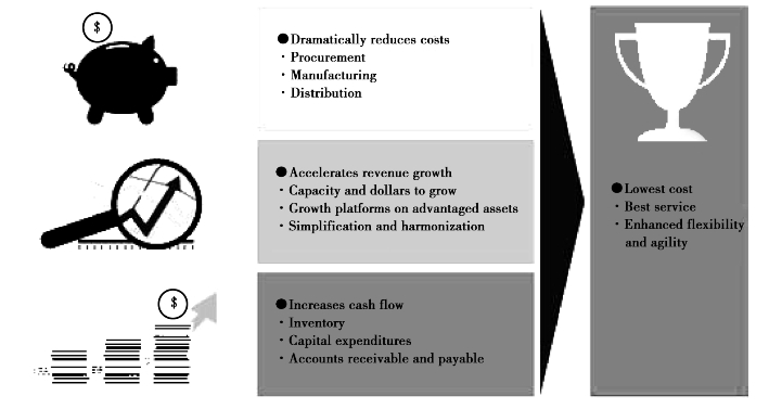 pagenumber_ebook=156,pagenumber_book=147
