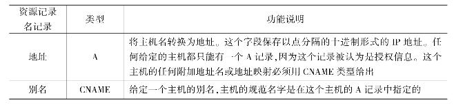 pagenumber_ebook=76,pagenumber_book=67