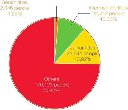 pagenumber_ebook=73,pagenumber_book=65
