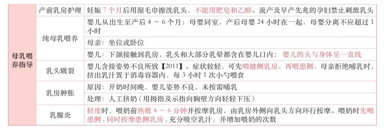 pagenumber_ebook=267,pagenumber_book=248