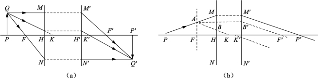 pagenumber_ebook=88,pagenumber_book=81