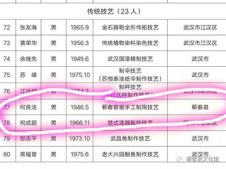 https://mmbiz.qpic.cn/mmbiz_jpg/8o3icu579LbX7CoICZHYS06IFNK2gqRPdNLiaFI6qu1dpE44iaKib1G7BsQchzXorEa1k5ASMSmczcK0QichoU4P2Tg/640?wx_fmt=jpeg&wxfrom=5&wx_lazy=1&wx_co=1