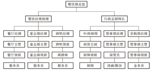pagenumber_ebook=75,pagenumber_book=61
