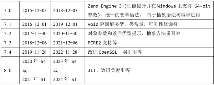 pagenumber_ebook=222,pagenumber_book=210