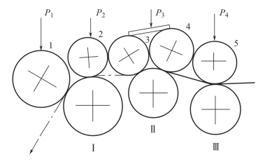 pagenumber_ebook=66,pagenumber_book=56