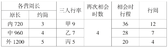 pagenumber_ebook=114,pagenumber_book=94