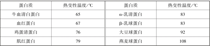 pagenumber_ebook=51,pagenumber_book=45