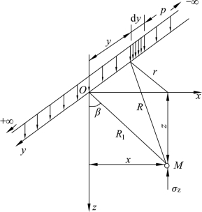 pagenumber_ebook=57,pagenumber_book=51