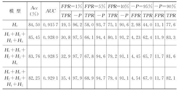 pagenumber_ebook=104,pagenumber_book=95