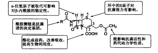 pagenumber_ebook=330,pagenumber_book=312