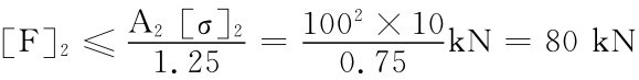 1.25 ［F］2≤A2［σ］2＝1002×10kN＝80kN 0.75