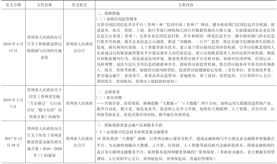 pagenumber_ebook=155,pagenumber_book=145