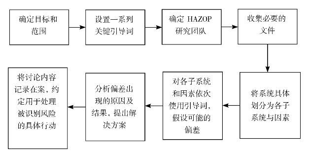 pagenumber_ebook=87,pagenumber_book=77