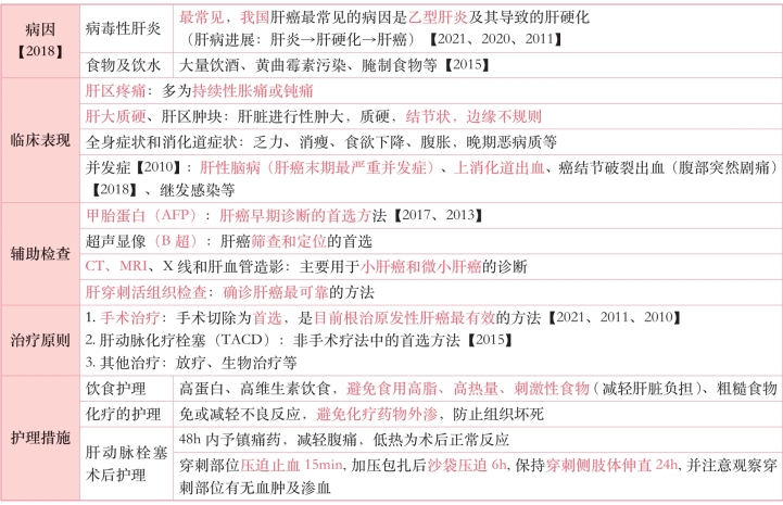 pagenumber_ebook=121,pagenumber_book=102
