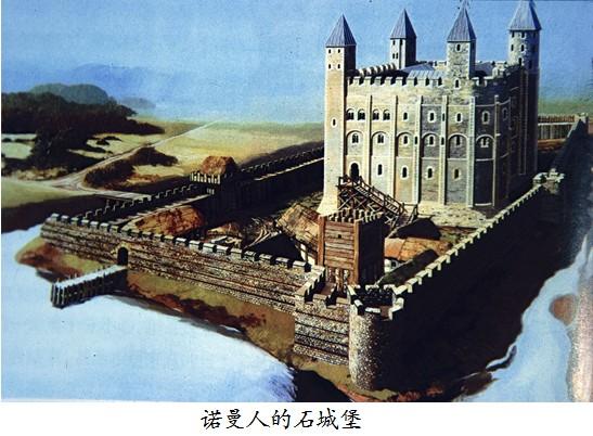 欧洲中世纪城堡兴衰