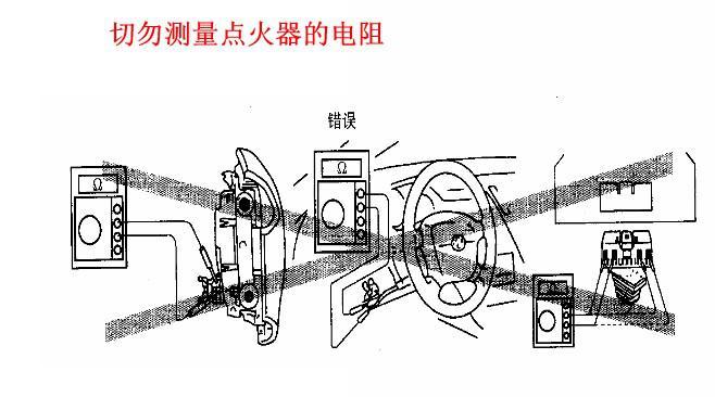 汽车气囊减震是什么原理_汽车减震是什么原理